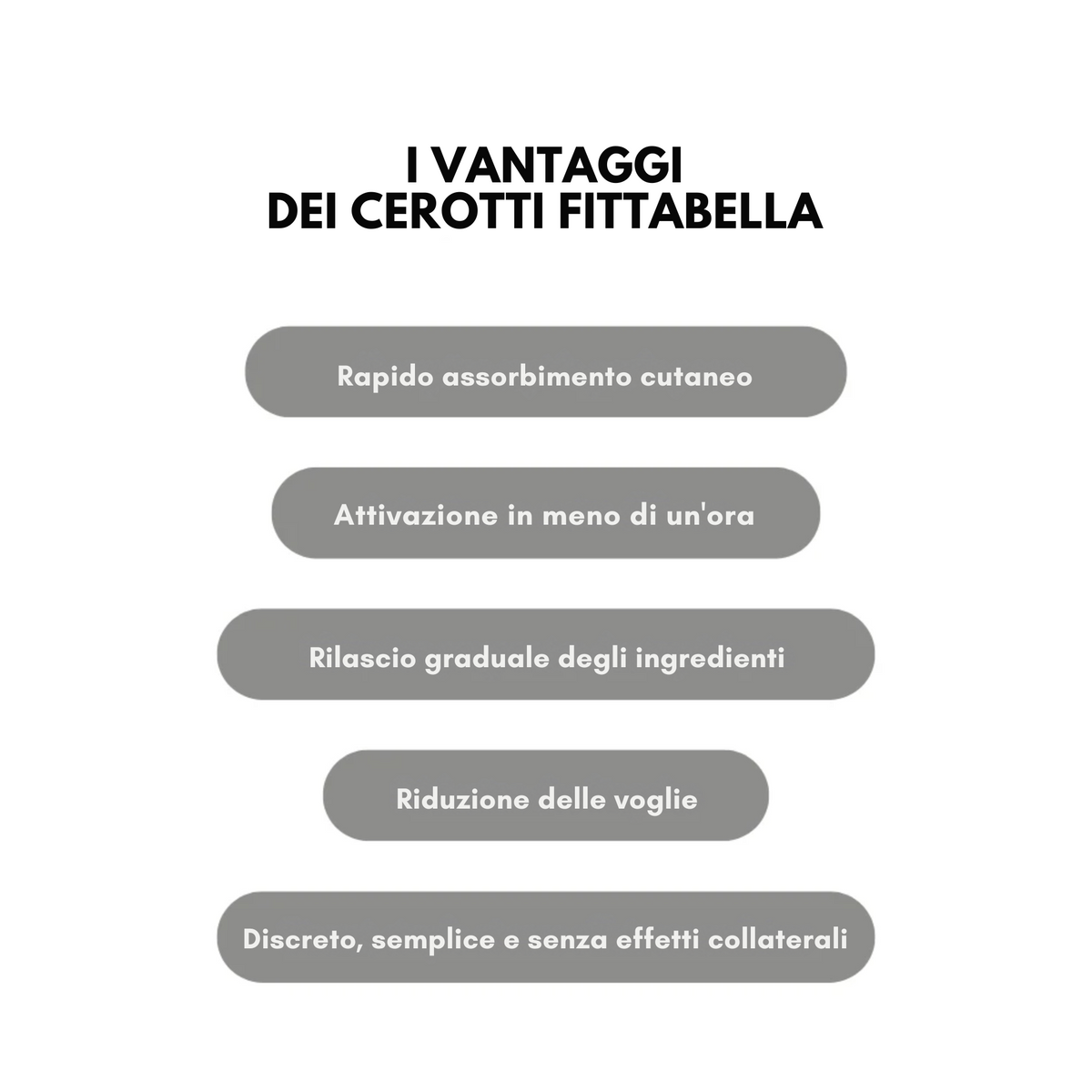 Slimpatch Fittabella - Controllo della Fame Naturale